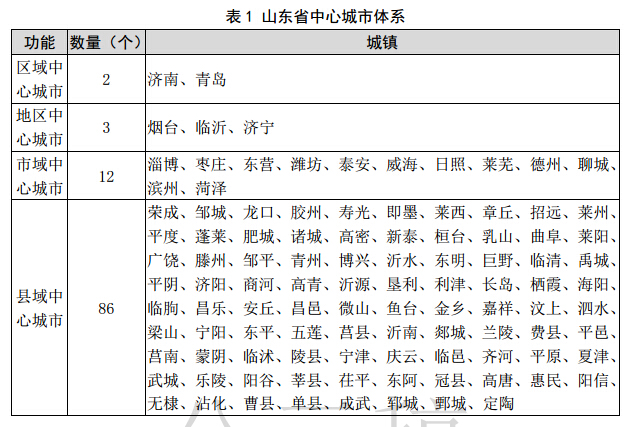 常住人口系统_常住人口登记卡(3)