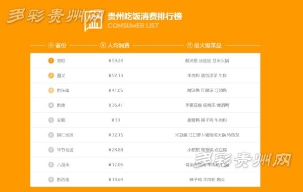 国人均收入水平_宜昌人均消费水平