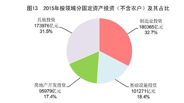 山东省年度gdp发展变化_海岱财评丨从统计公报回望5年奋斗路,铭记2020之不凡(3)