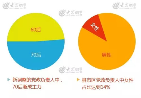 芝罘区人口_芝罘区外来务工人员子女入学7月7日开始申报登记(3)