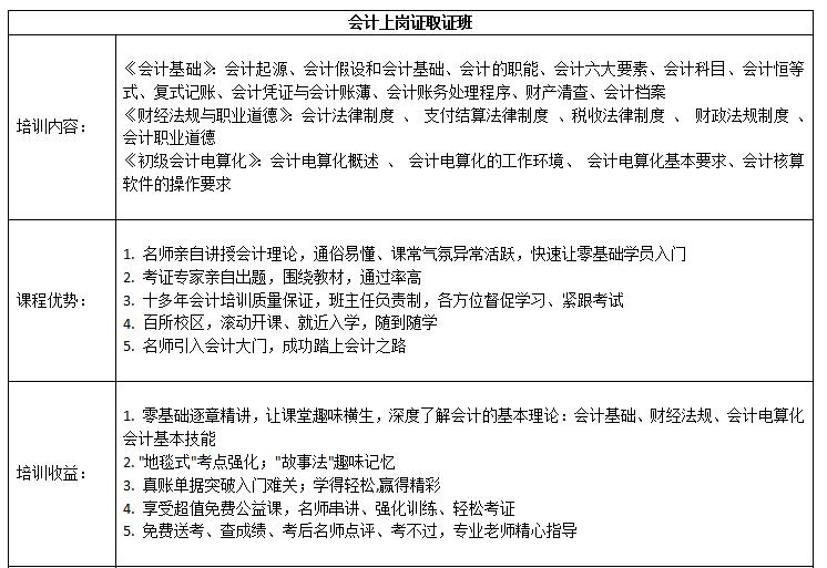 亿财会计教育自推出会计上岗证取证班_烟台教
