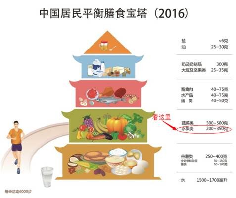 真相:樱桃核有毒?误食不等于中毒