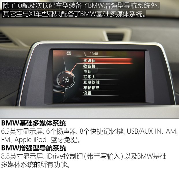 入门级选择析宝马x1sdrive18li时尚型