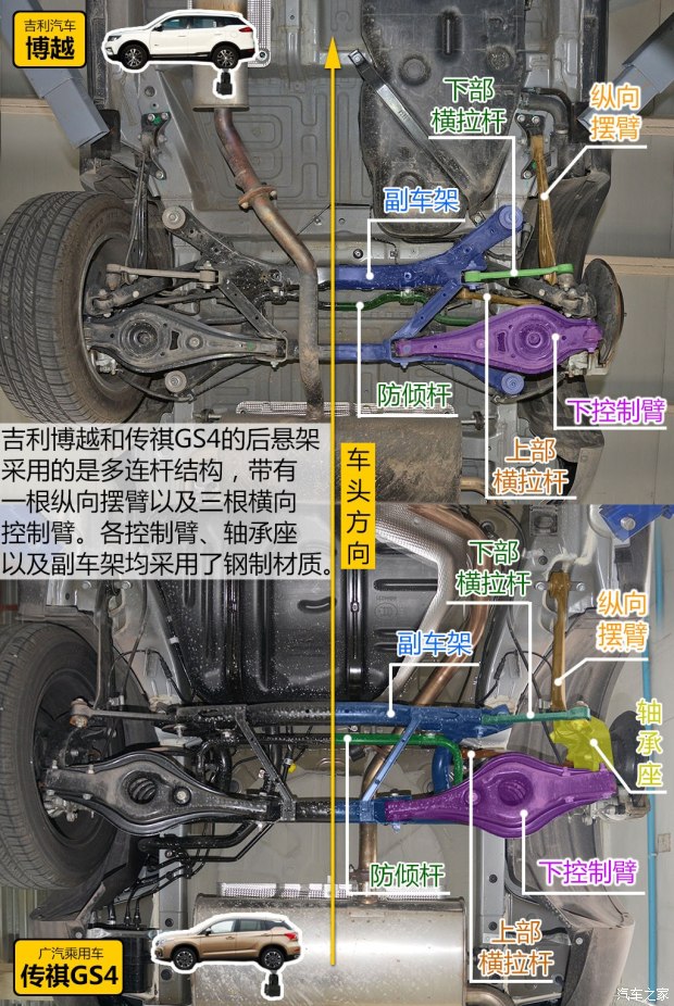 挑战热销车吉利博越传祺gs4底盘对比