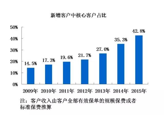 人均力双a_机器人瓦力