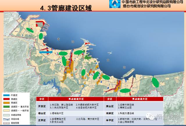 烟台市地下综合管廊专项规划顺利通过专家评审