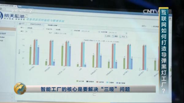 央视为军工打广告 或在珠海航展主推这4款导弹