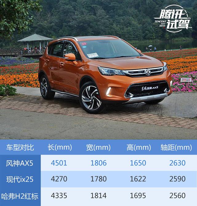 内外兼修实力担当 试驾东风风神AX5 自动型