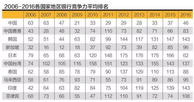 银行收入证明模板_恒丰银行 收入(2)