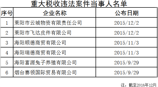 收入证明_非法收入是否可以征税(2)