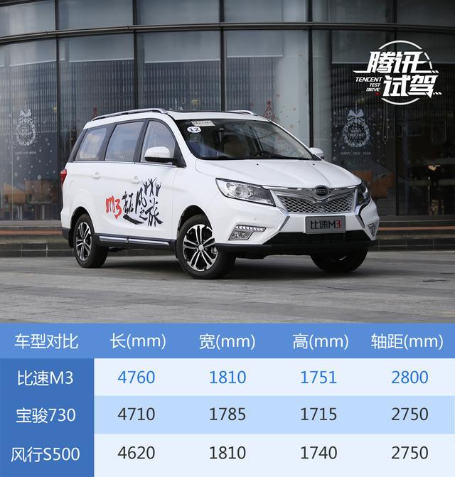 试驾比速首款MPV比速M3 用心之作