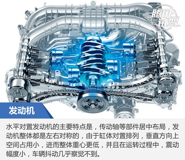 执着的技术派 冰雪试驾斯巴鲁全系SUV