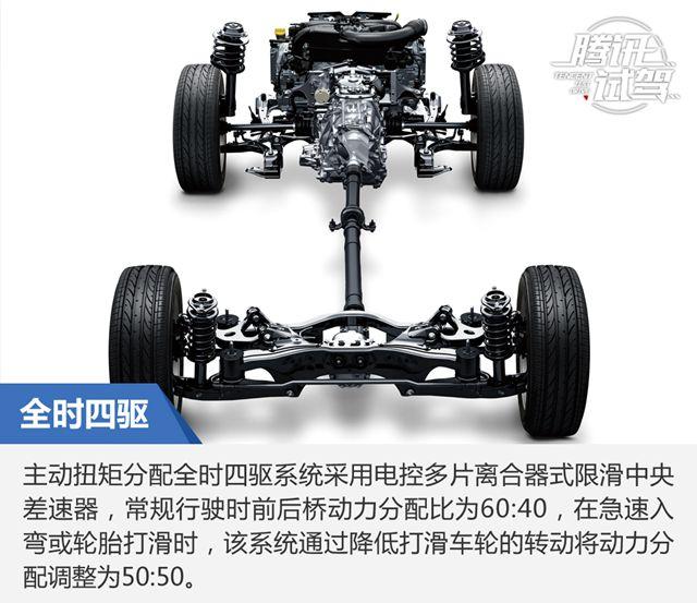 执着的技术派 冰雪试驾斯巴鲁全系SUV