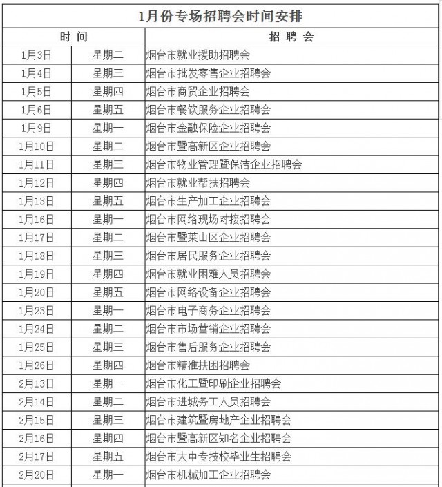 2017烟台市人力资源市场举办100余场专场招聘