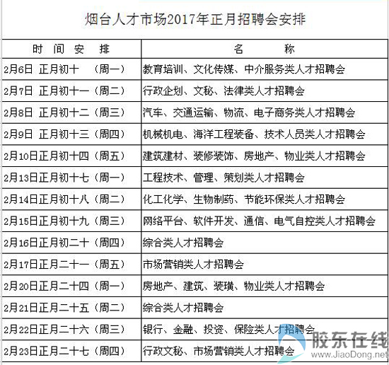 烟台招聘信息_看准网(3)