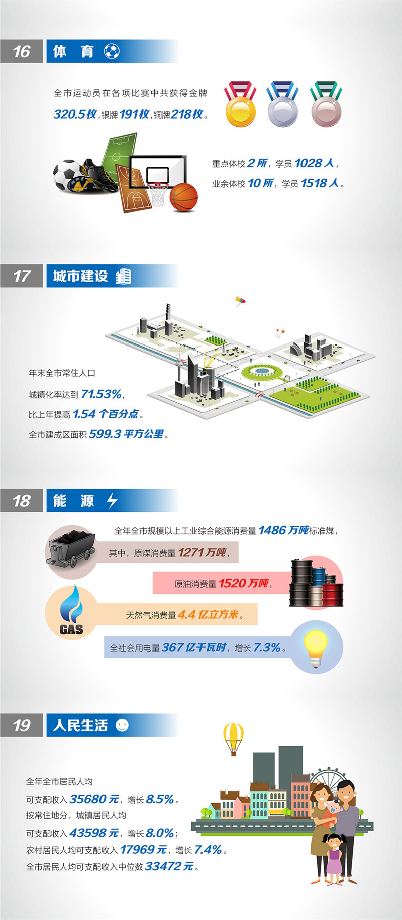 收入证明_2017年财产性收入(3)