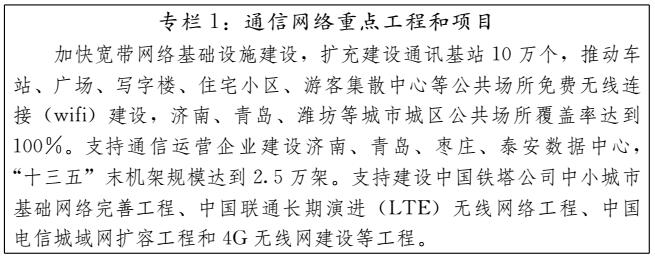 gdp名牌服装标志_山东发布“十三五”战略性新兴产业发展规划(2)