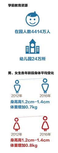 财政收入占gdp比重_德州&ldquo;新旧动能转换蓝图&rdquo;绘就4年后新经济增加值占GDP比重达30%