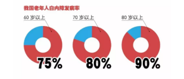 家庭收入分配图_3分钟读懂收入分配(2)