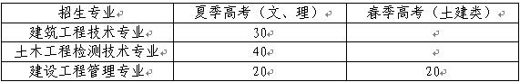 qq截图20180119153844