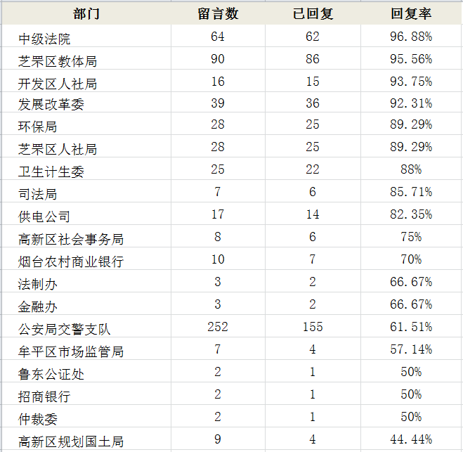 tim图片20180212151335