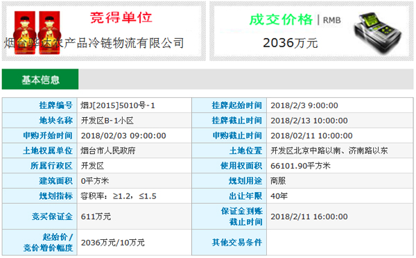 开发区土地成交二
