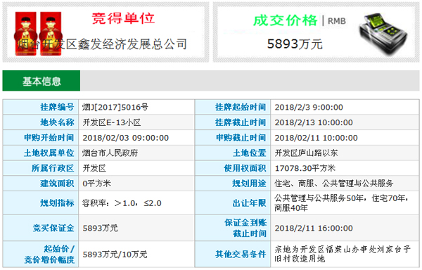 开发区土地成交三