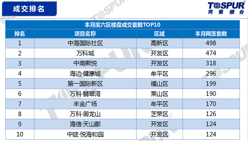 qq截图20180228094725