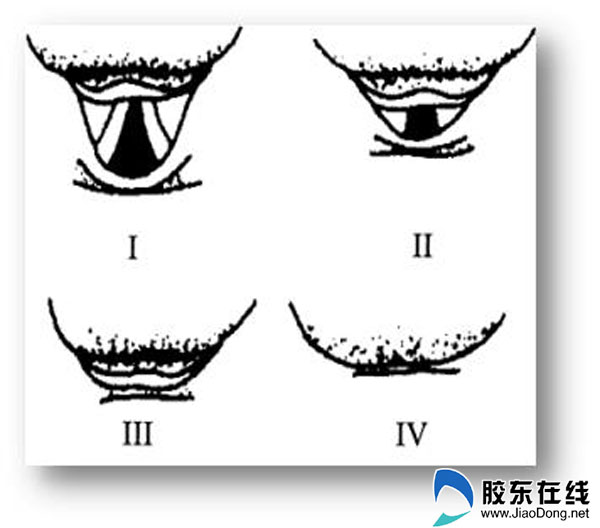 滨医烟台附院麻醉科1