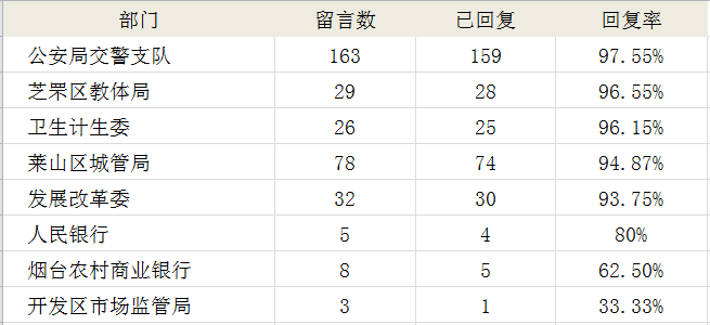 久吧