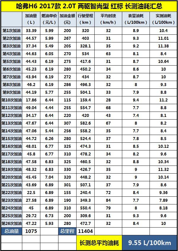 autohomecar__wkghh1qmon-auegoaazsw5tzfbe756
