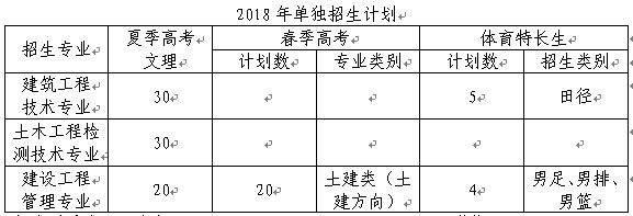 qq截图20180322133903