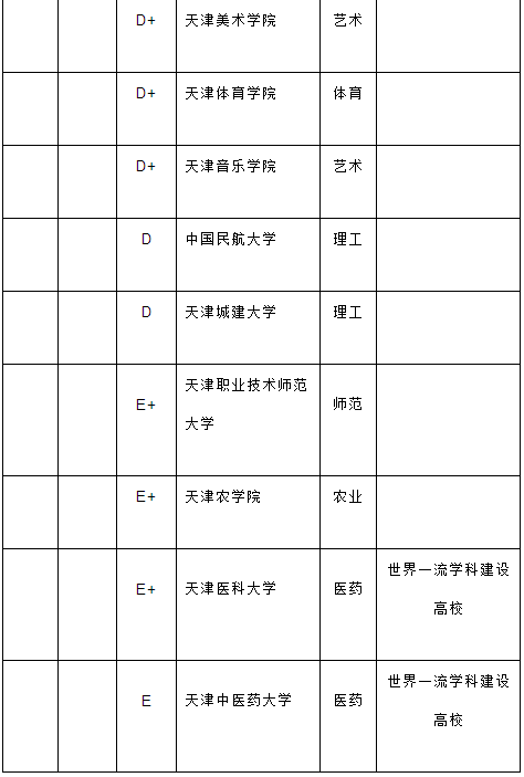 gdp增速_2018石家庄gdp(3)