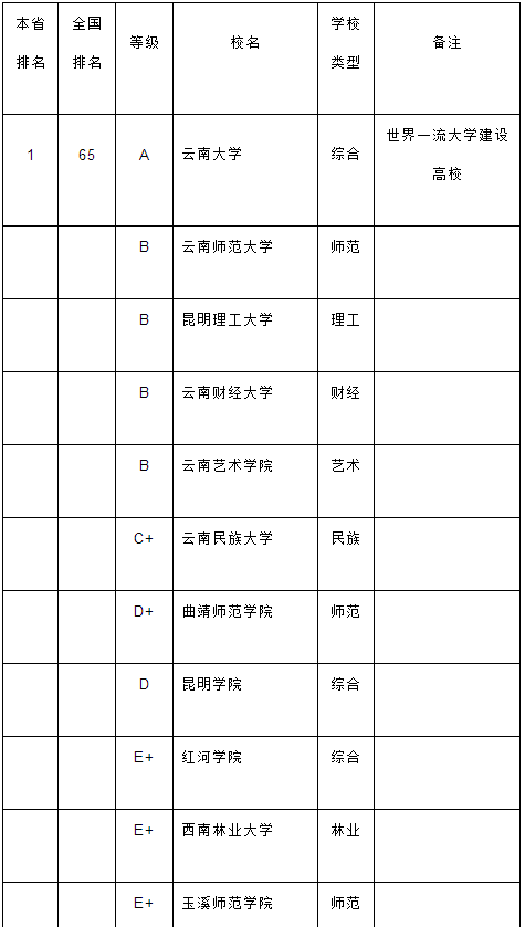 青海人均gdp和甘肃_甘肃对比青海 贵州 人均GDP差距忒大(3)