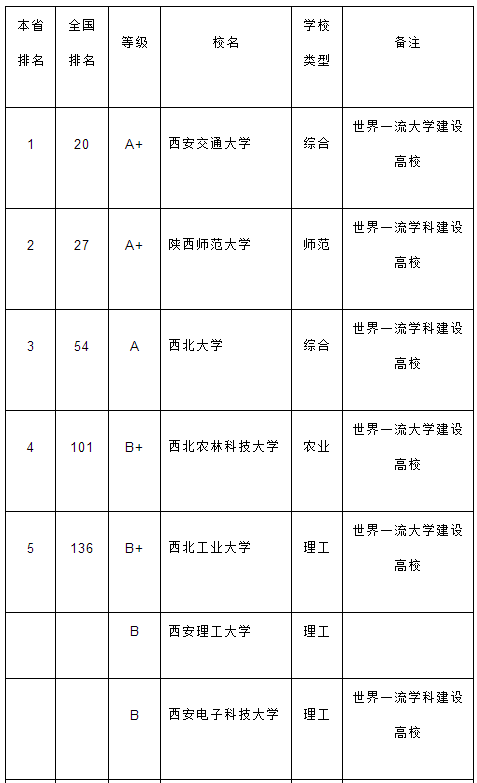 甘肃面积人口有多少_甘肃人口密度分布图(2)