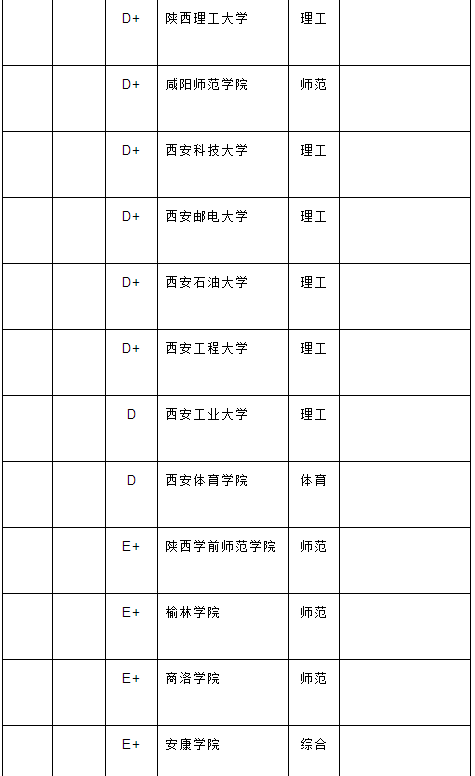 甘肃面积人口有多少_甘肃人口密度分布图(2)