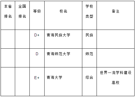 宁夏面积和人口_宁夏政区图高清版大图下载 宁夏政区图高清全图免费版 极光(2)