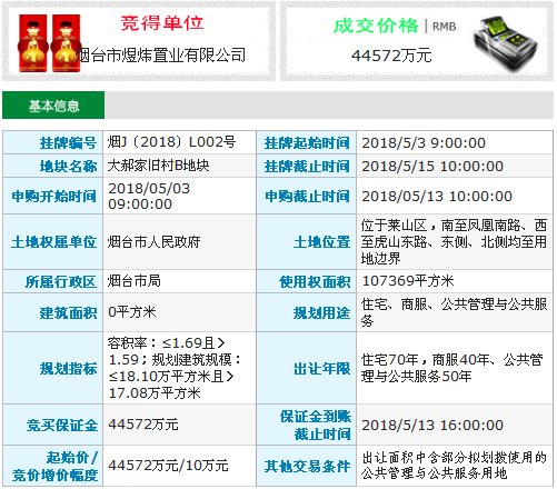 大郝家b地块成交