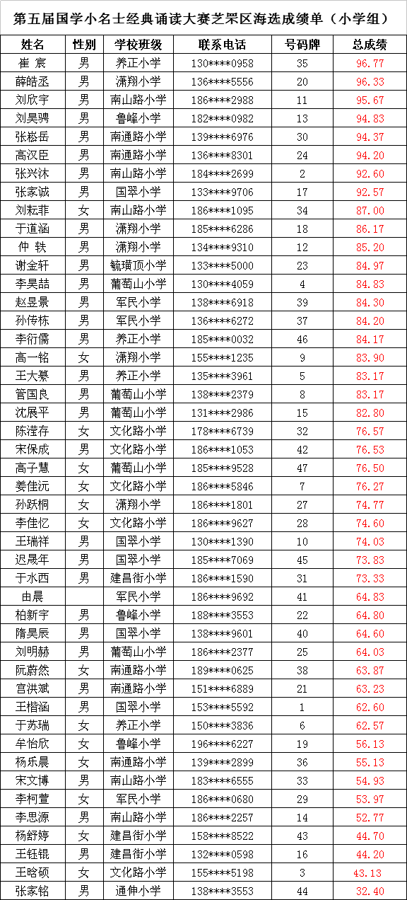 tim图片20180529112053