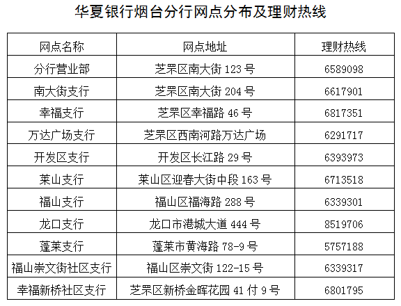 qq图片20180606145659