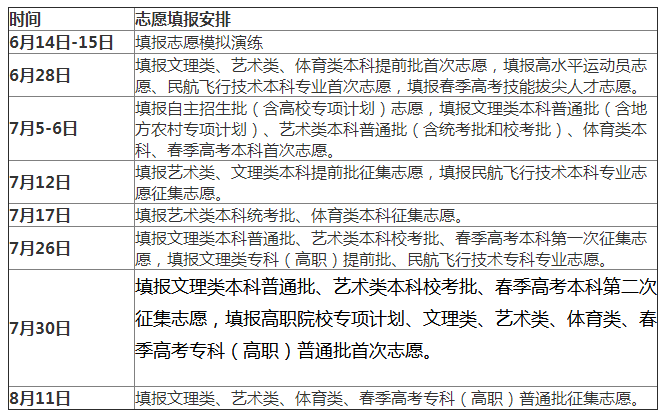 qq截图20180611090105