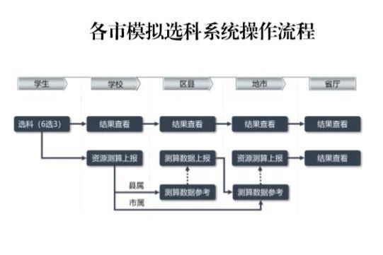 专业级网址域名查询技巧：提高工作效率的必备知识 (网站域是什么意思)