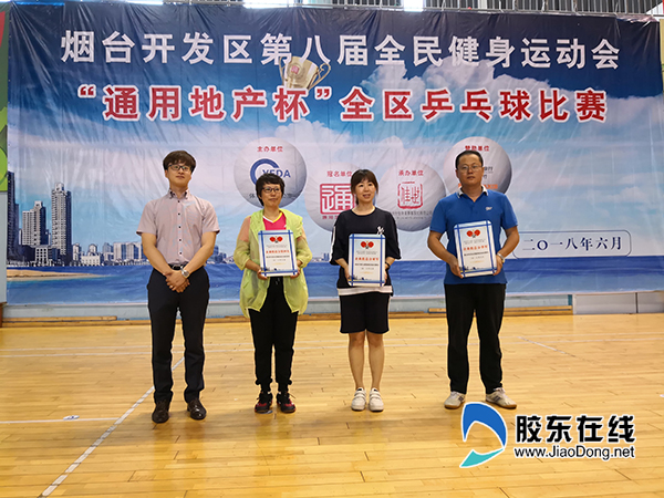 企业组团体总分优胜奖代表队