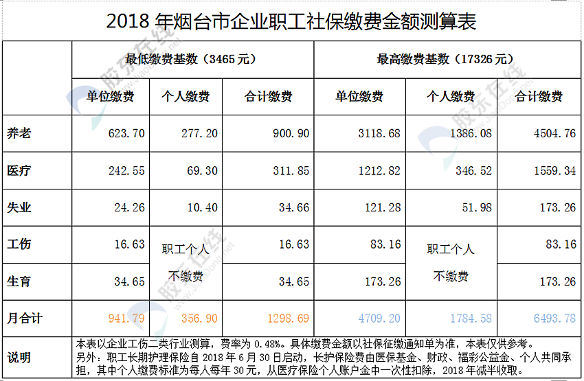 tim截图20180628165404_副本