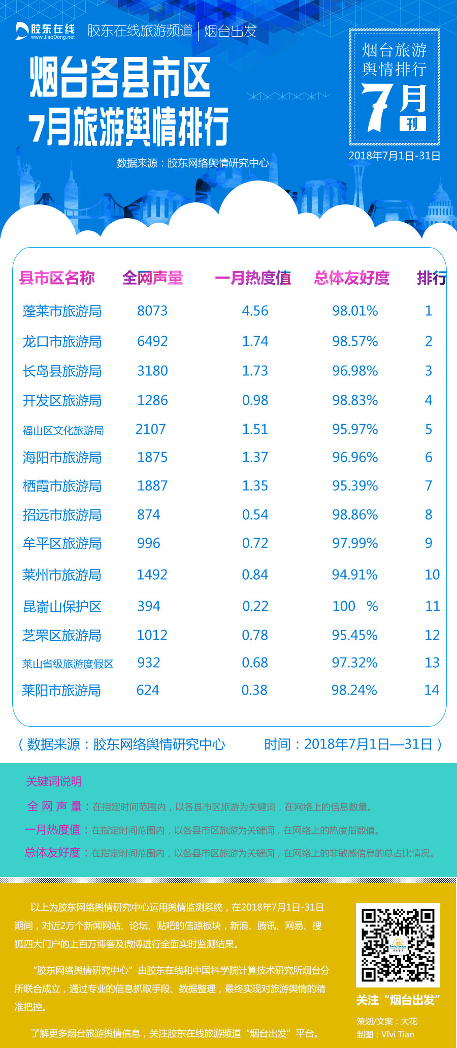 旅游县排名_贵州旅游十大景点排名