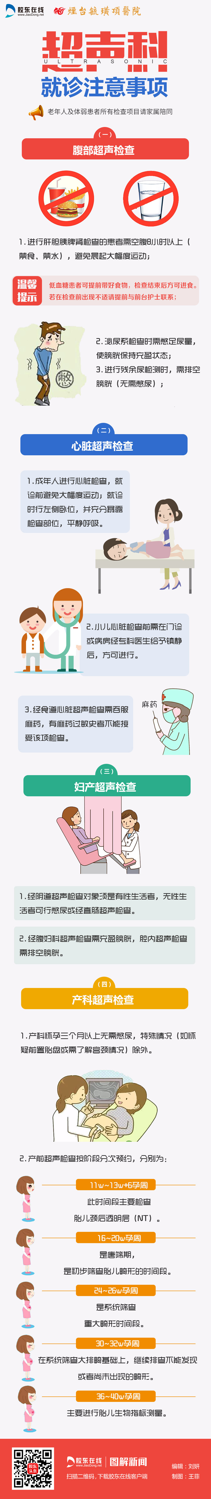 超声科2(3)