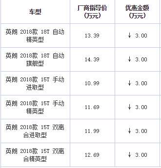 qq截图20180810093318
