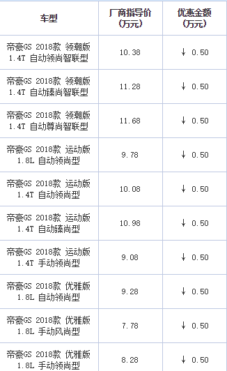 帝豪1