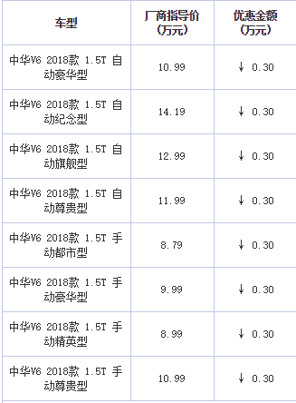 中华