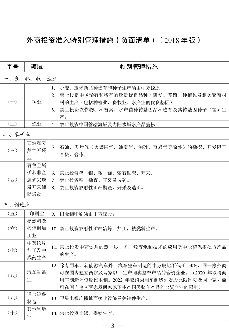 外商投资准入特别管理措施 (负面清单)(2018 年